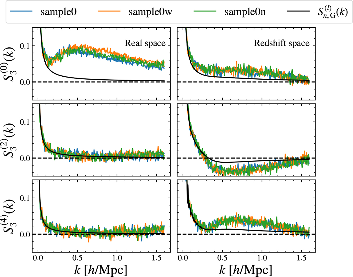Fig. 6. Refer to the following caption and surrounding text.
