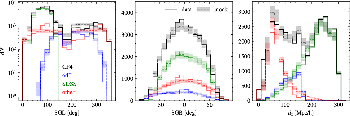 Fig. 2. Refer to the following caption and surrounding text.