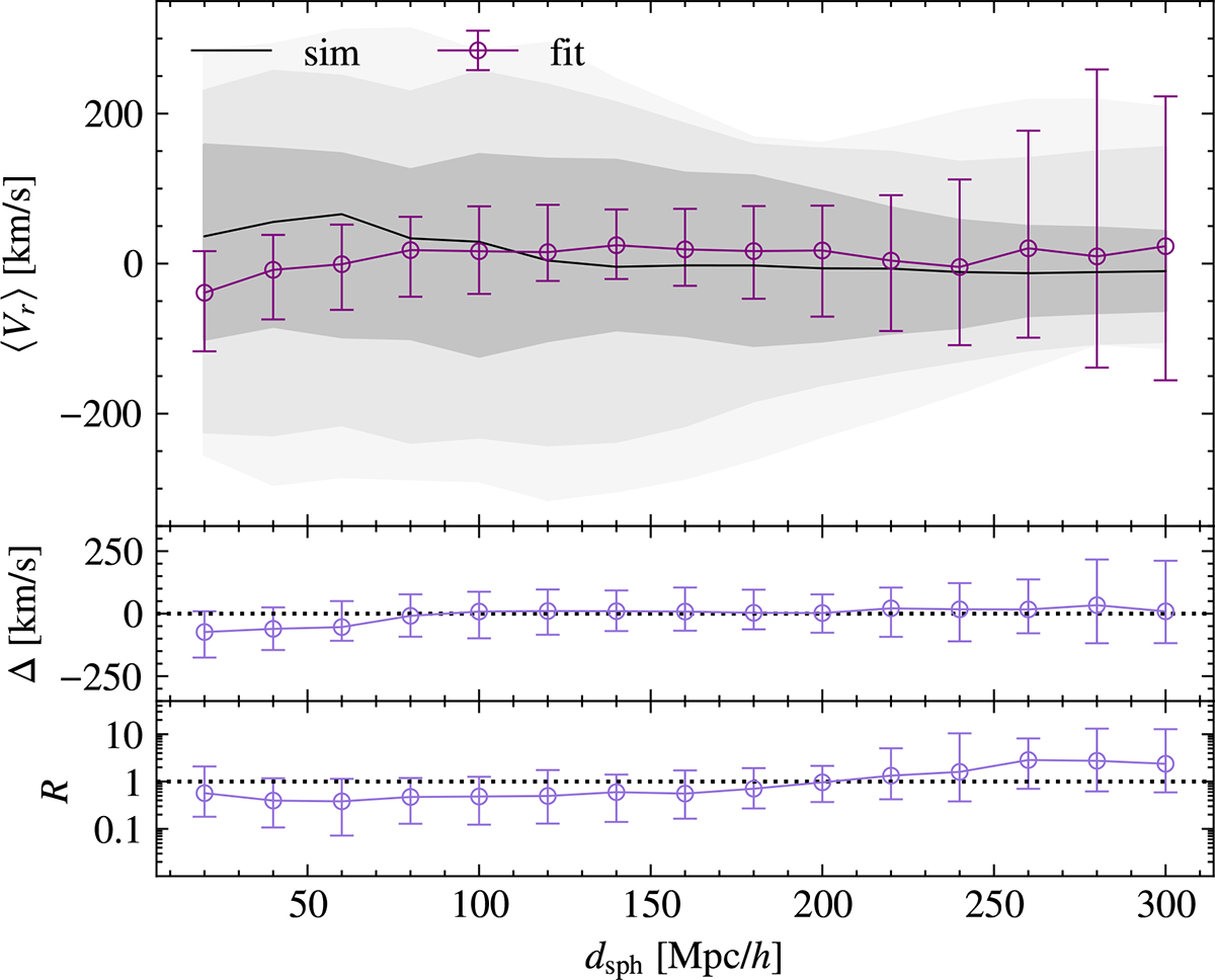 Fig. 3. Refer to the following caption and surrounding text.