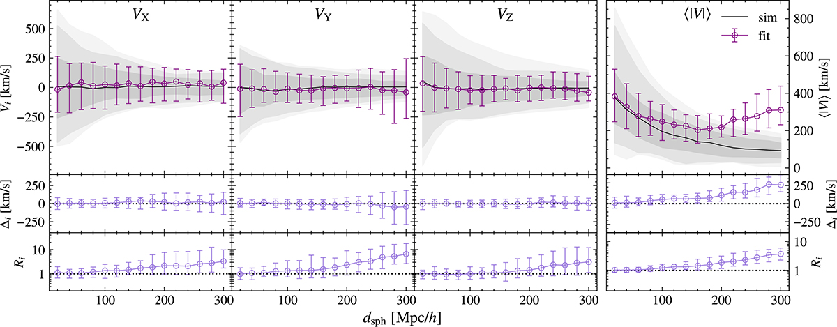 Fig. 4. Refer to the following caption and surrounding text.