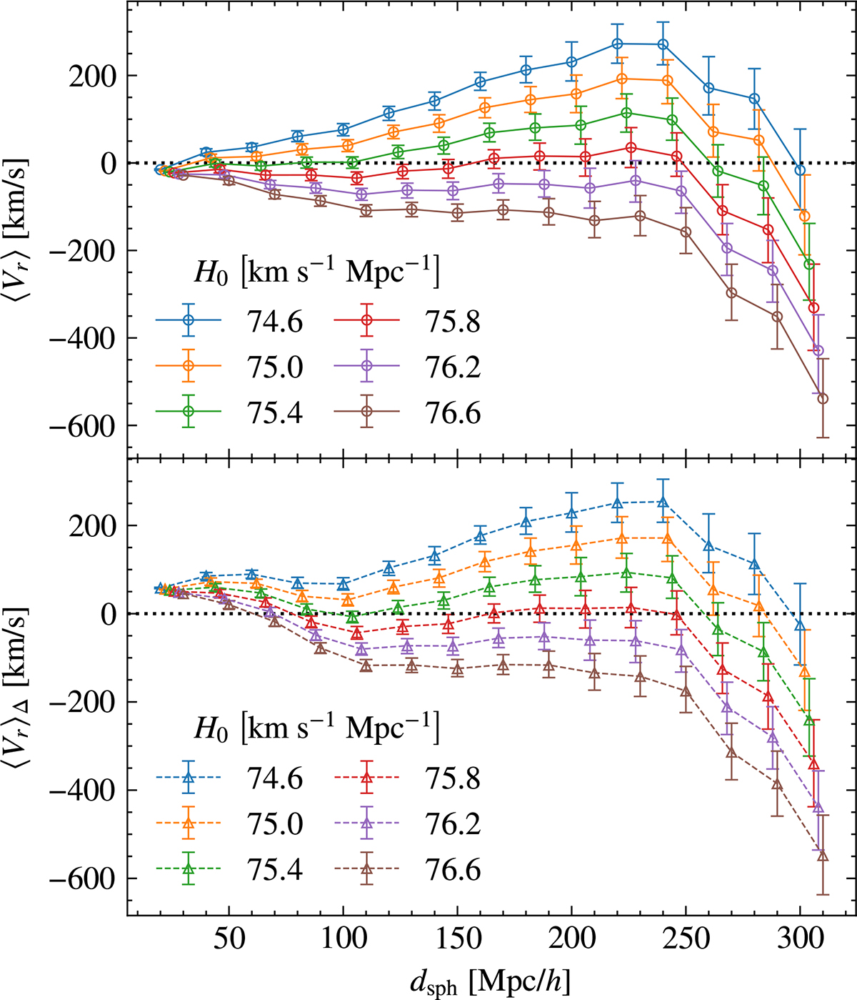 Fig. 7. Refer to the following caption and surrounding text.