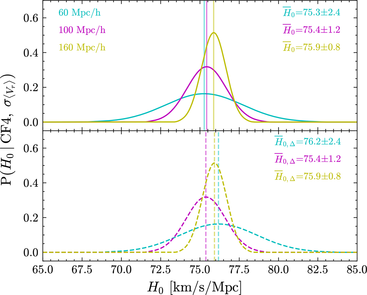 Fig. 8. Refer to the following caption and surrounding text.