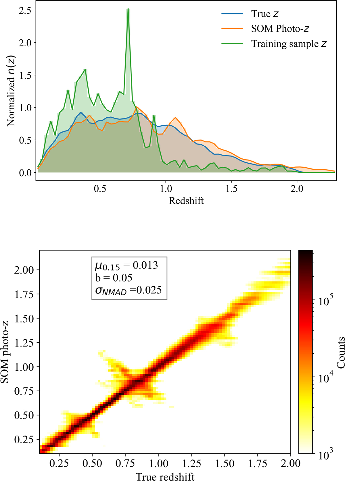 Fig. 1. Refer to the following caption and surrounding text.