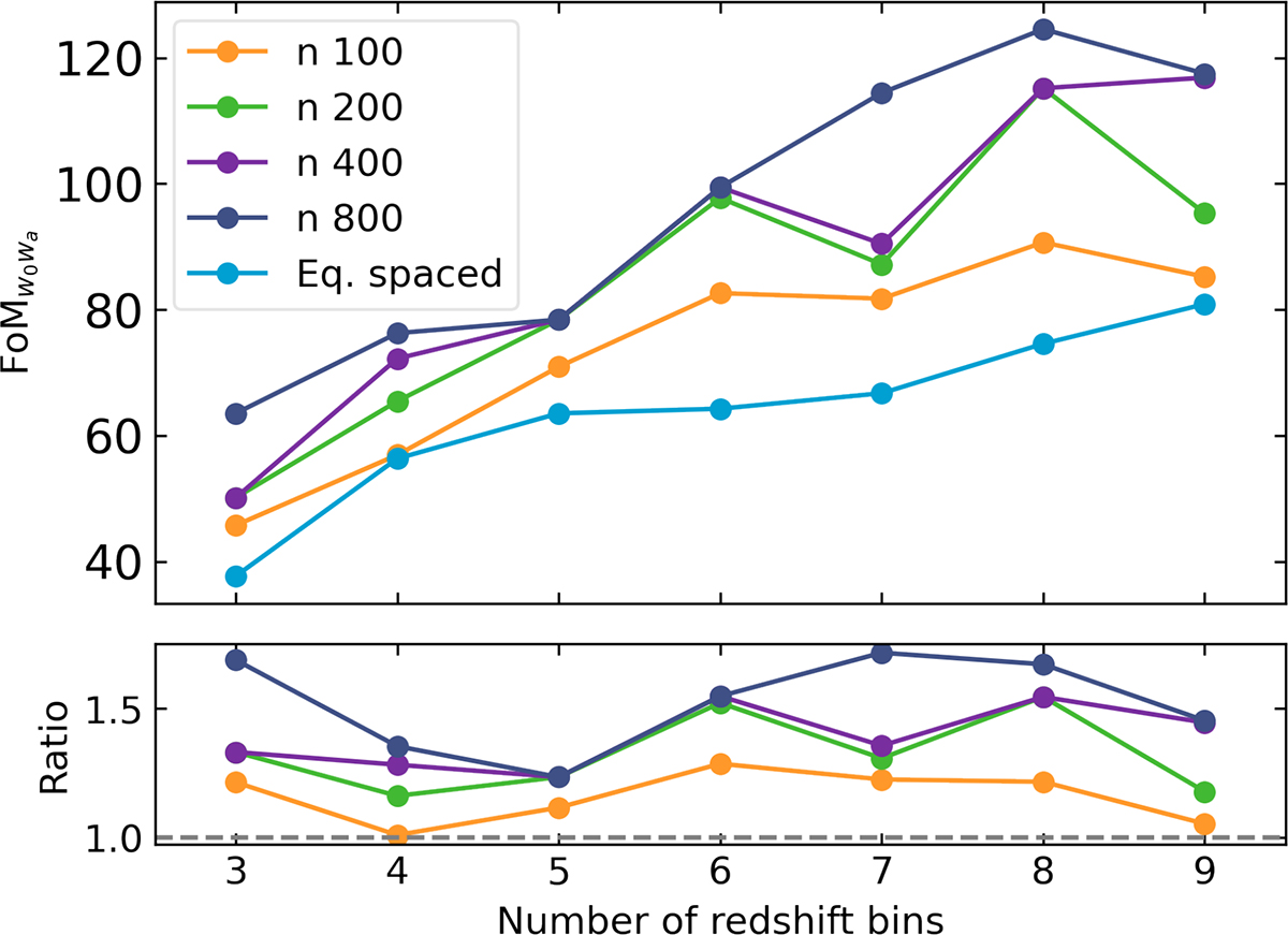 Fig. D.1. Refer to the following caption and surrounding text.
