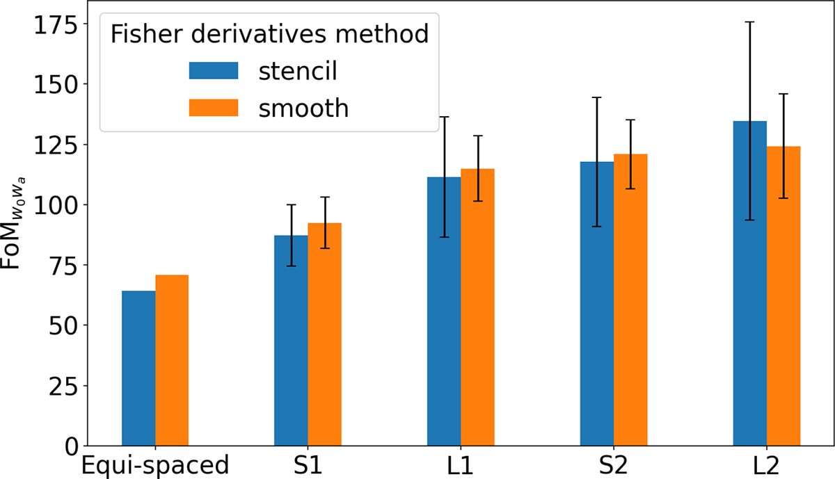 Fig. E.1. Refer to the following caption and surrounding text.