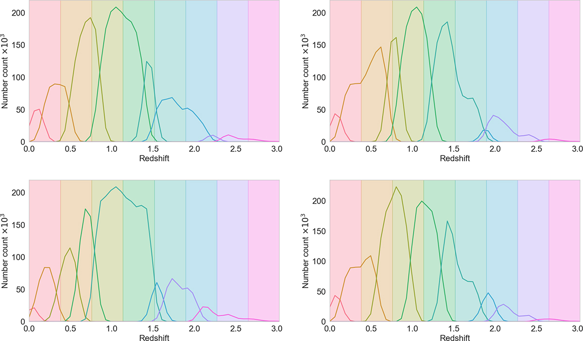 Fig. 5. Refer to the following caption and surrounding text.