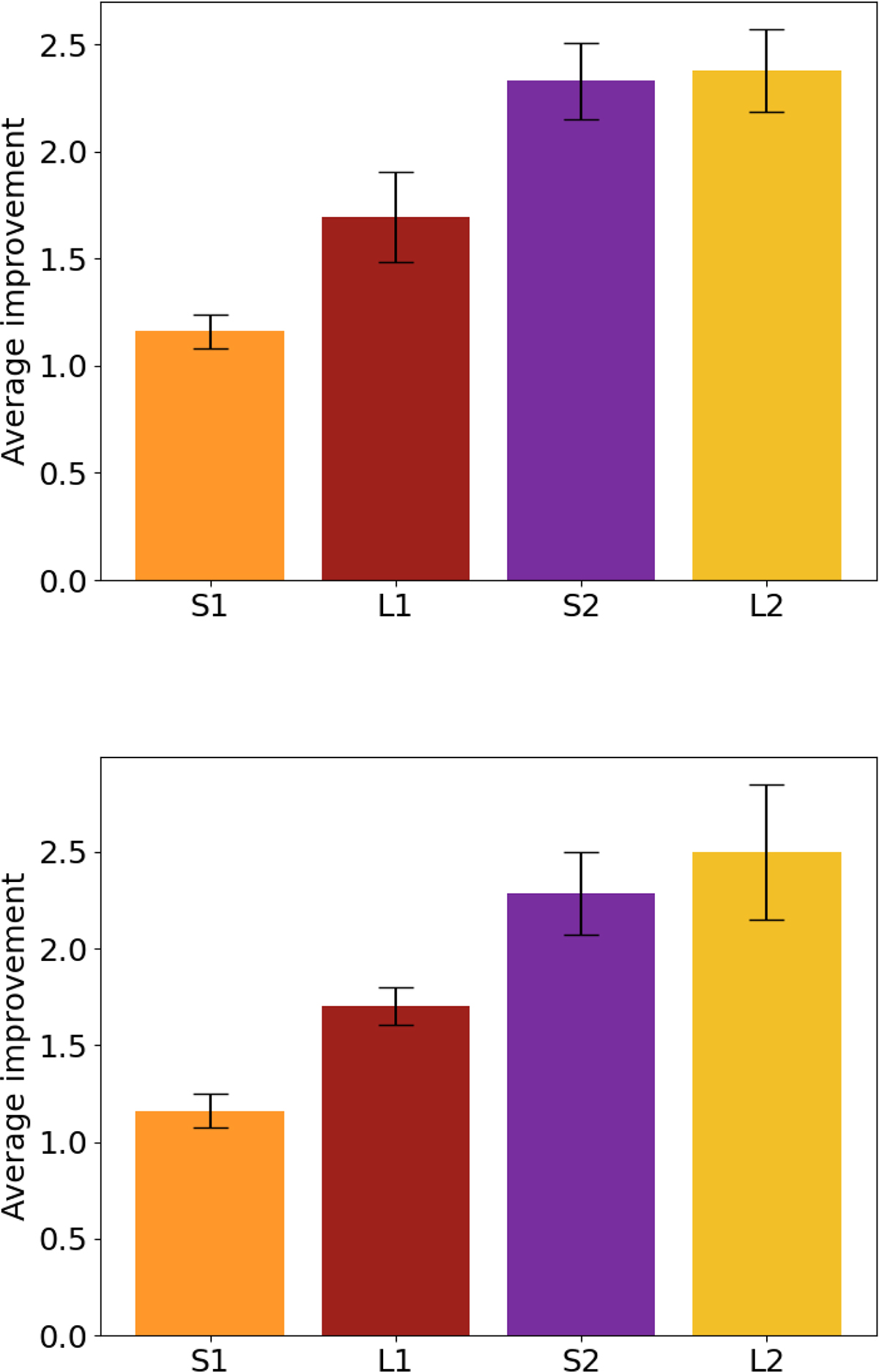 Fig. 6. Refer to the following caption and surrounding text.