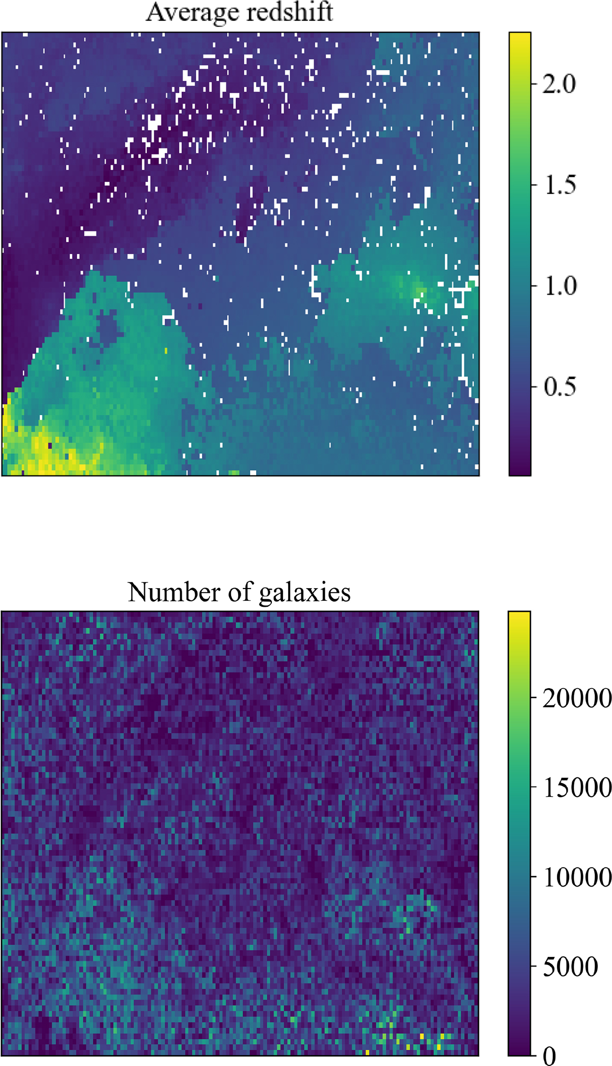 Fig. A.1. Refer to the following caption and surrounding text.