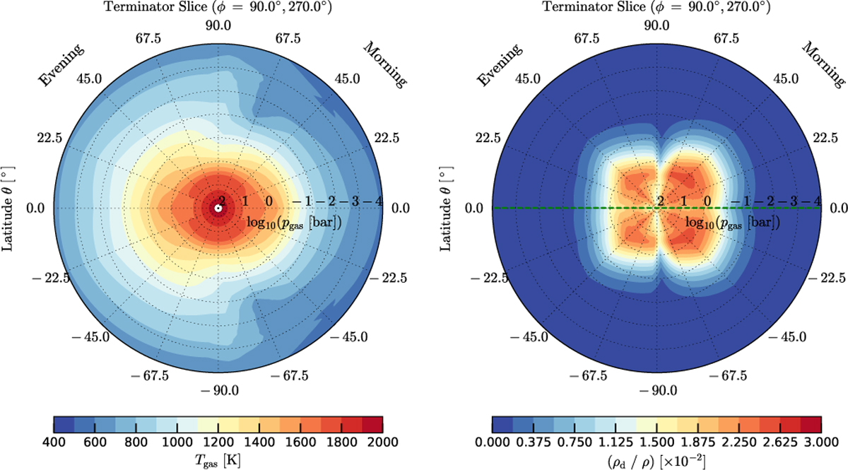 Fig. 1 Refer to the following caption and surrounding text.