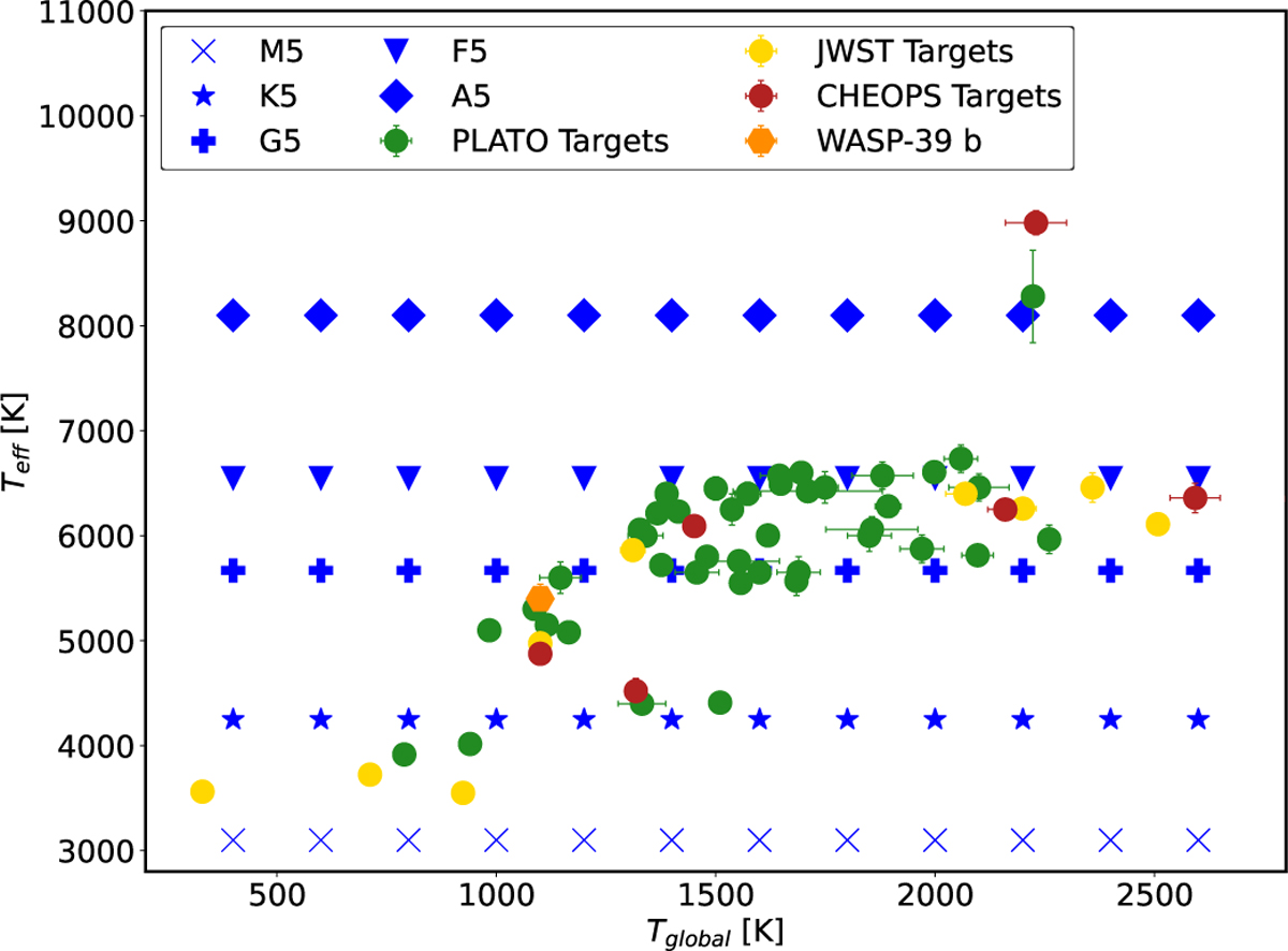Fig. 11 Refer to the following caption and surrounding text.