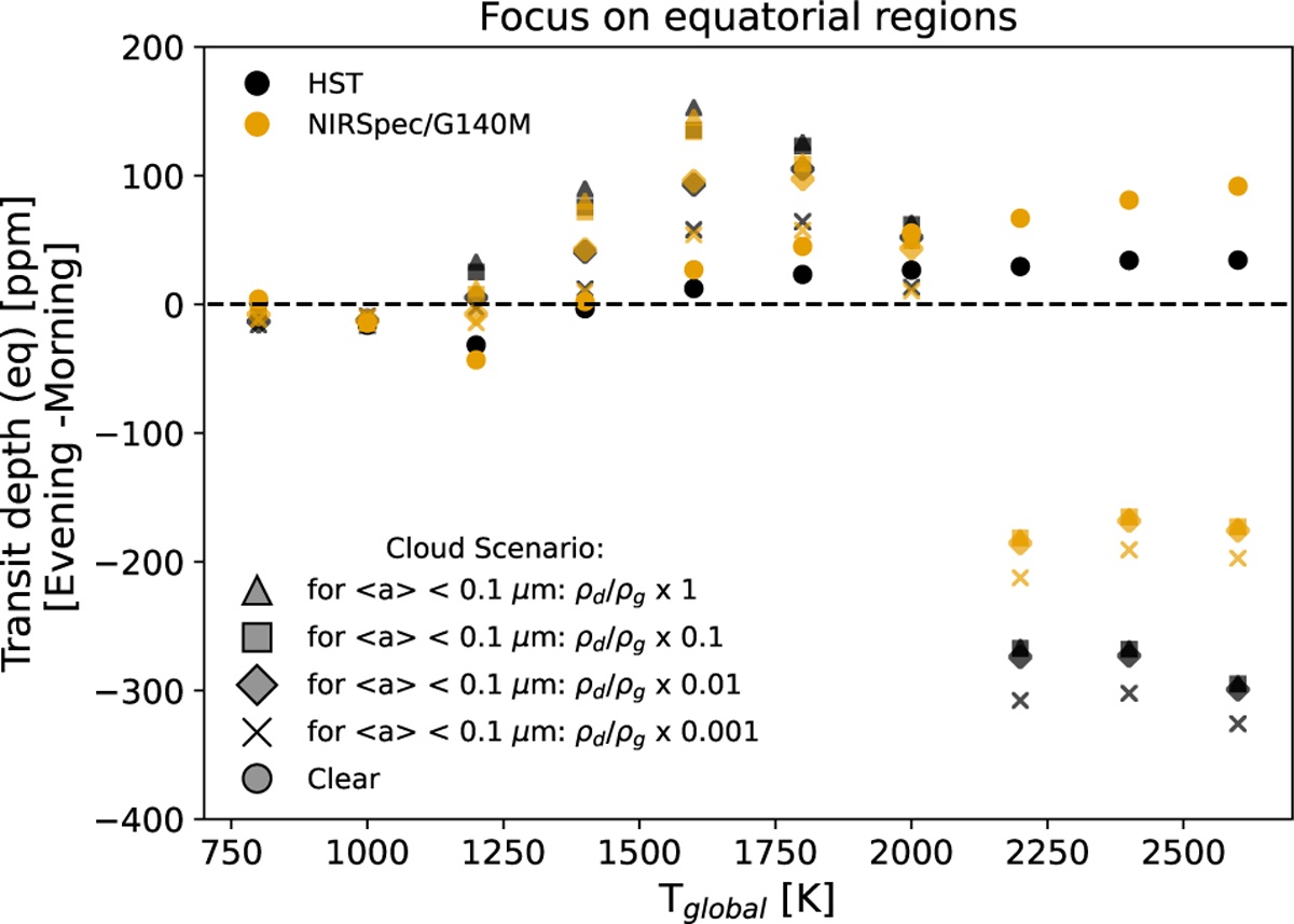 Fig. D.1 Refer to the following caption and surrounding text.