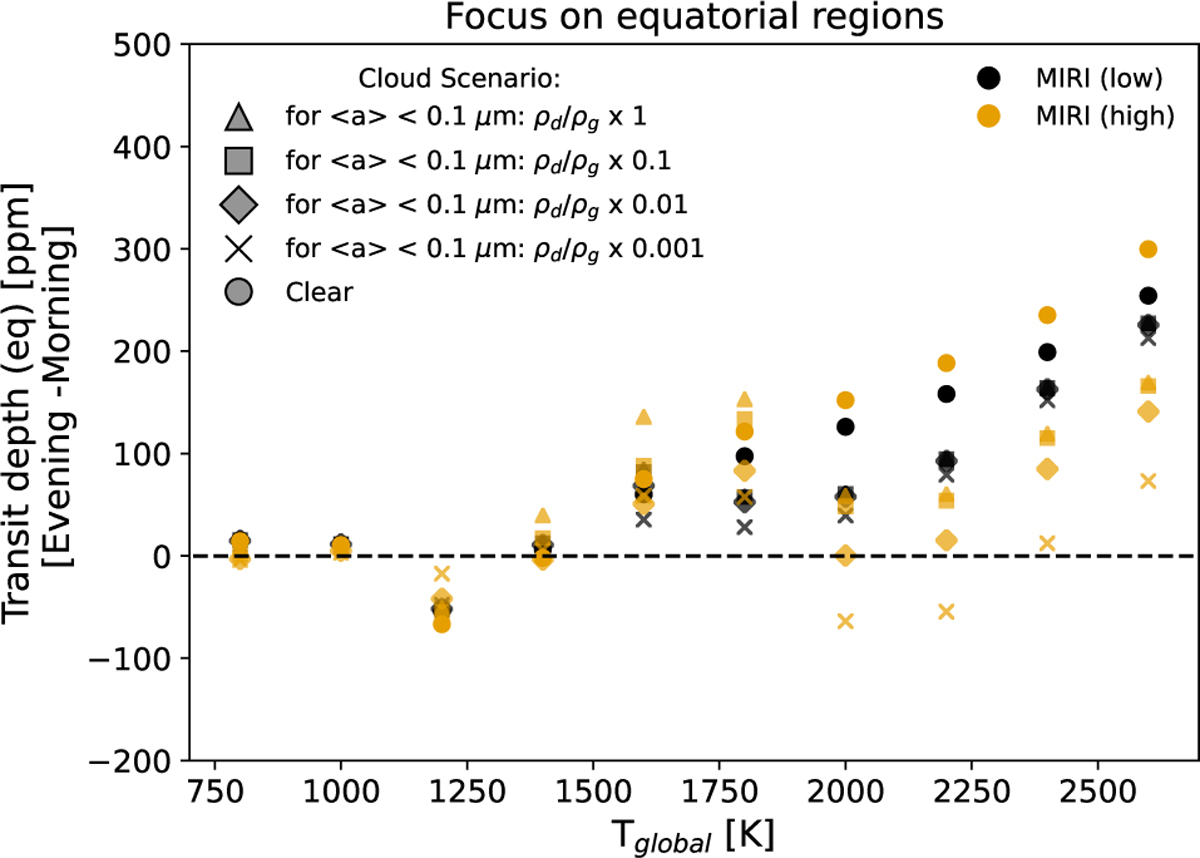 Fig. D.2 Refer to the following caption and surrounding text.