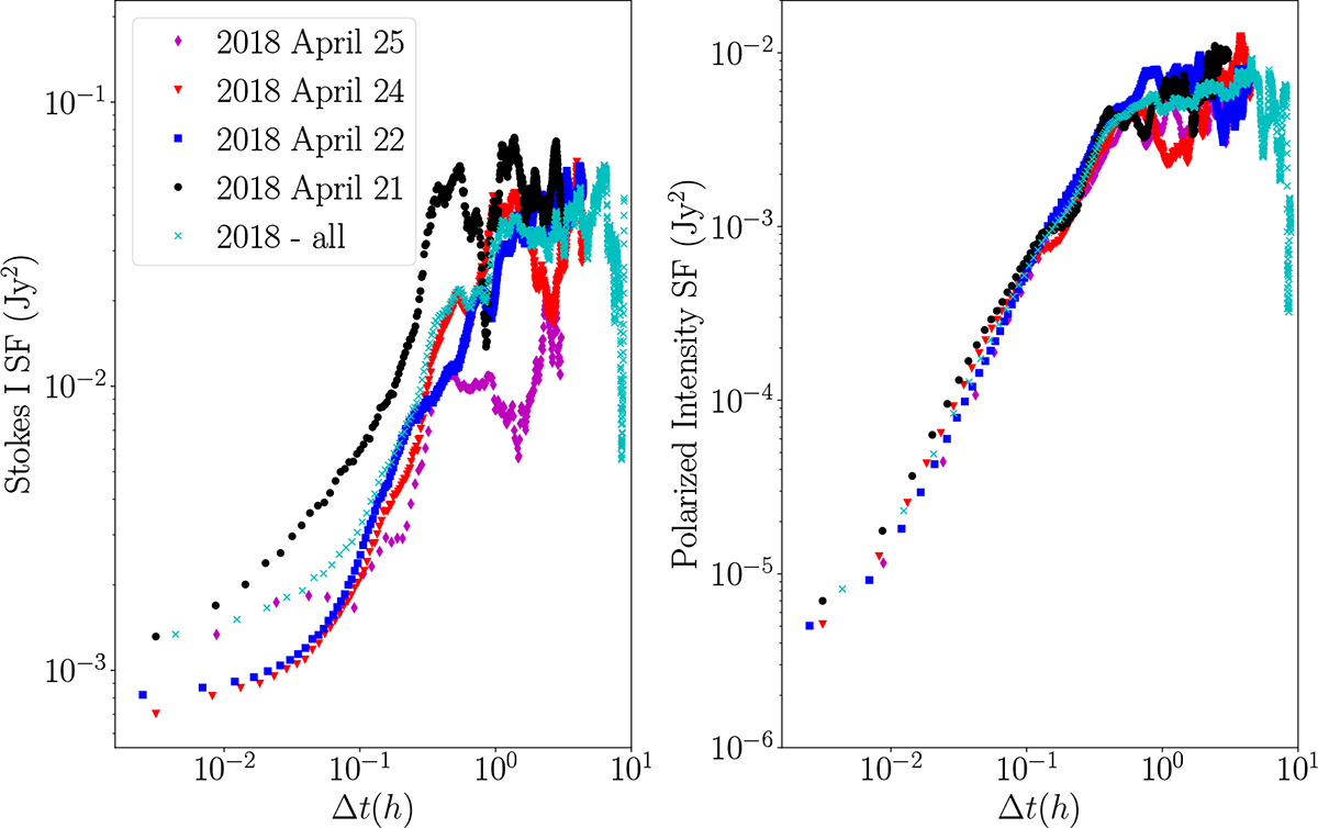 Fig. 10. Refer to the following caption and surrounding text.