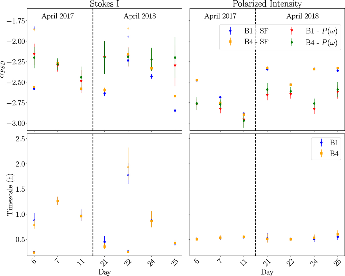 Fig. 11. Refer to the following caption and surrounding text.