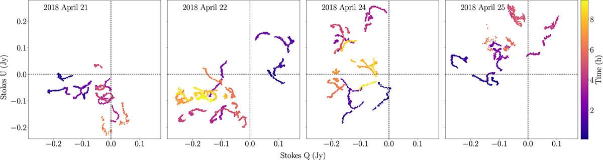 Fig. 12. Refer to the following caption and surrounding text.