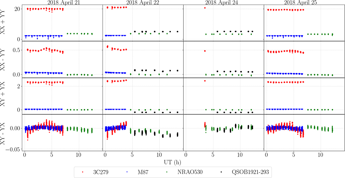 Fig. B.1. Refer to the following caption and surrounding text.