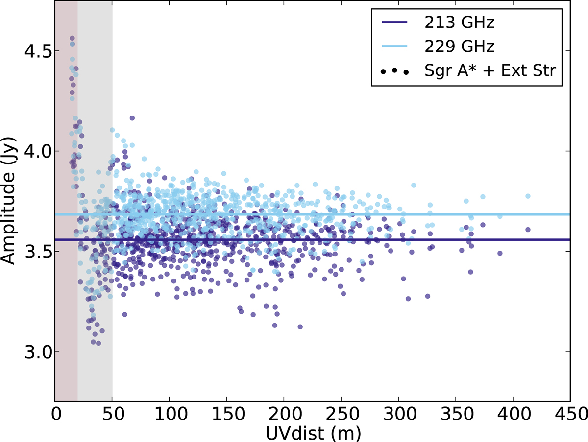 Fig. C.1. Refer to the following caption and surrounding text.
