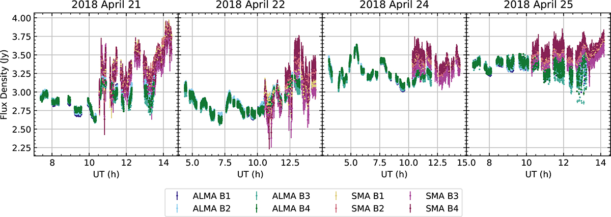 Fig. D.1. Refer to the following caption and surrounding text.