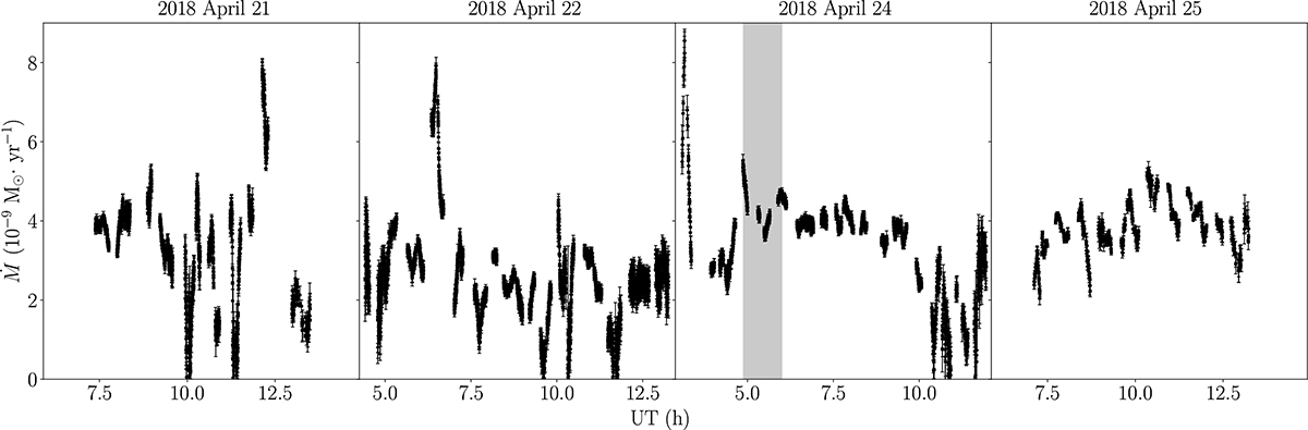 Fig. H.2. Refer to the following caption and surrounding text.