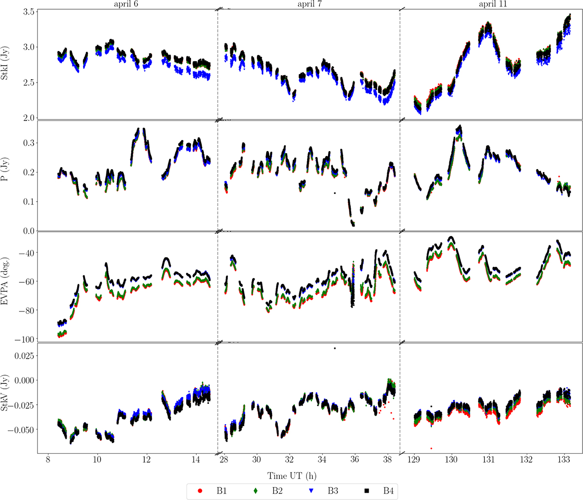 Fig. I.1. Refer to the following caption and surrounding text.