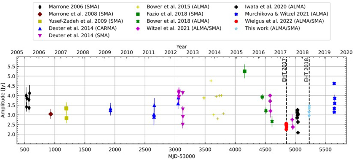Fig. 5. Refer to the following caption and surrounding text.