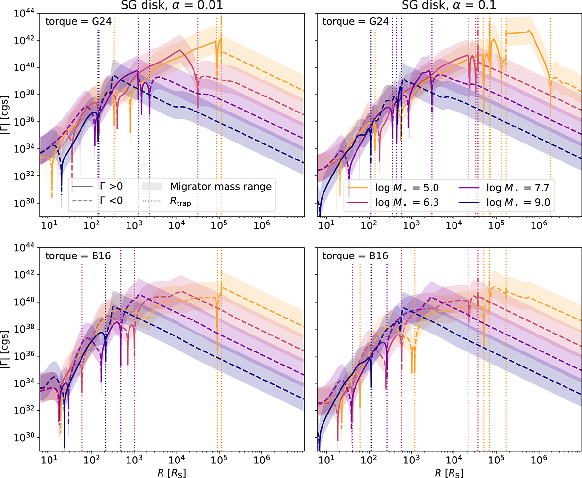 Fig. 1. Refer to the following caption and surrounding text.