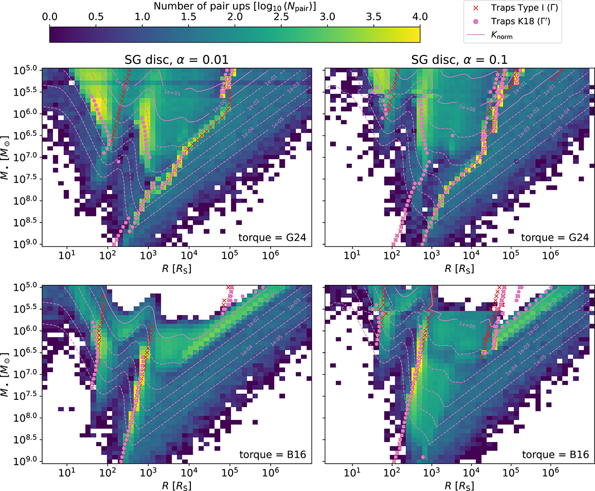Fig. A.3. Refer to the following caption and surrounding text.