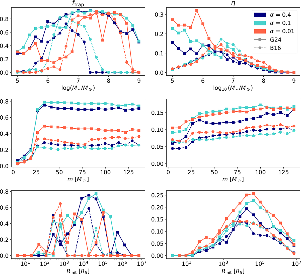 Fig. B.1. Refer to the following caption and surrounding text.