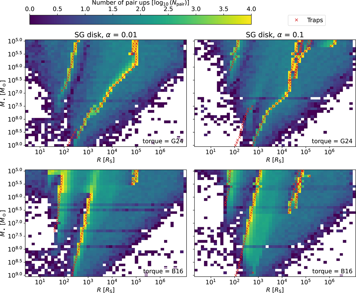 Fig. 2. Refer to the following caption and surrounding text.