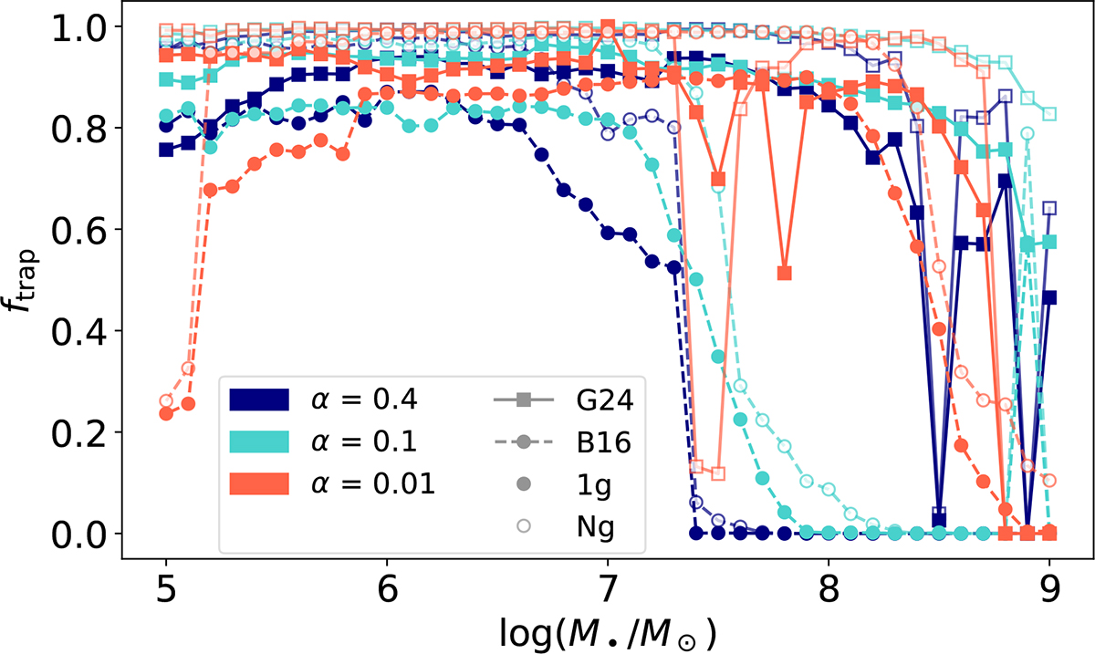 Fig. 3. Refer to the following caption and surrounding text.