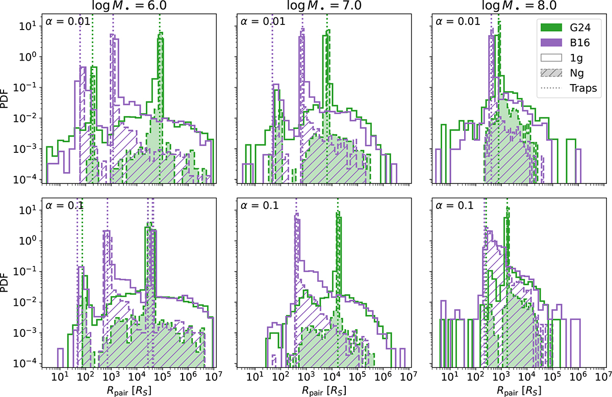 Fig. 4. Refer to the following caption and surrounding text.