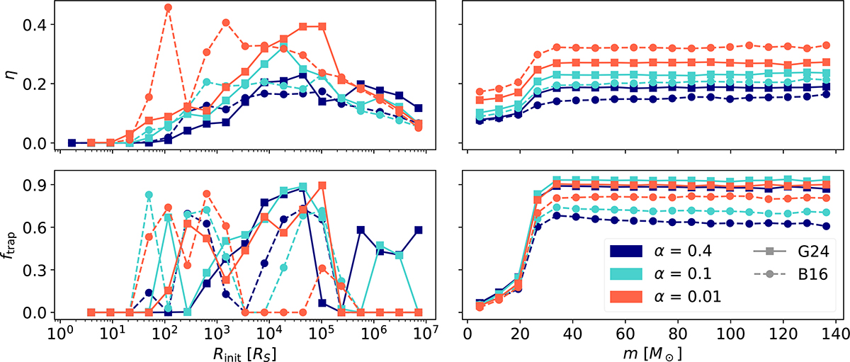 Fig. 6. Refer to the following caption and surrounding text.