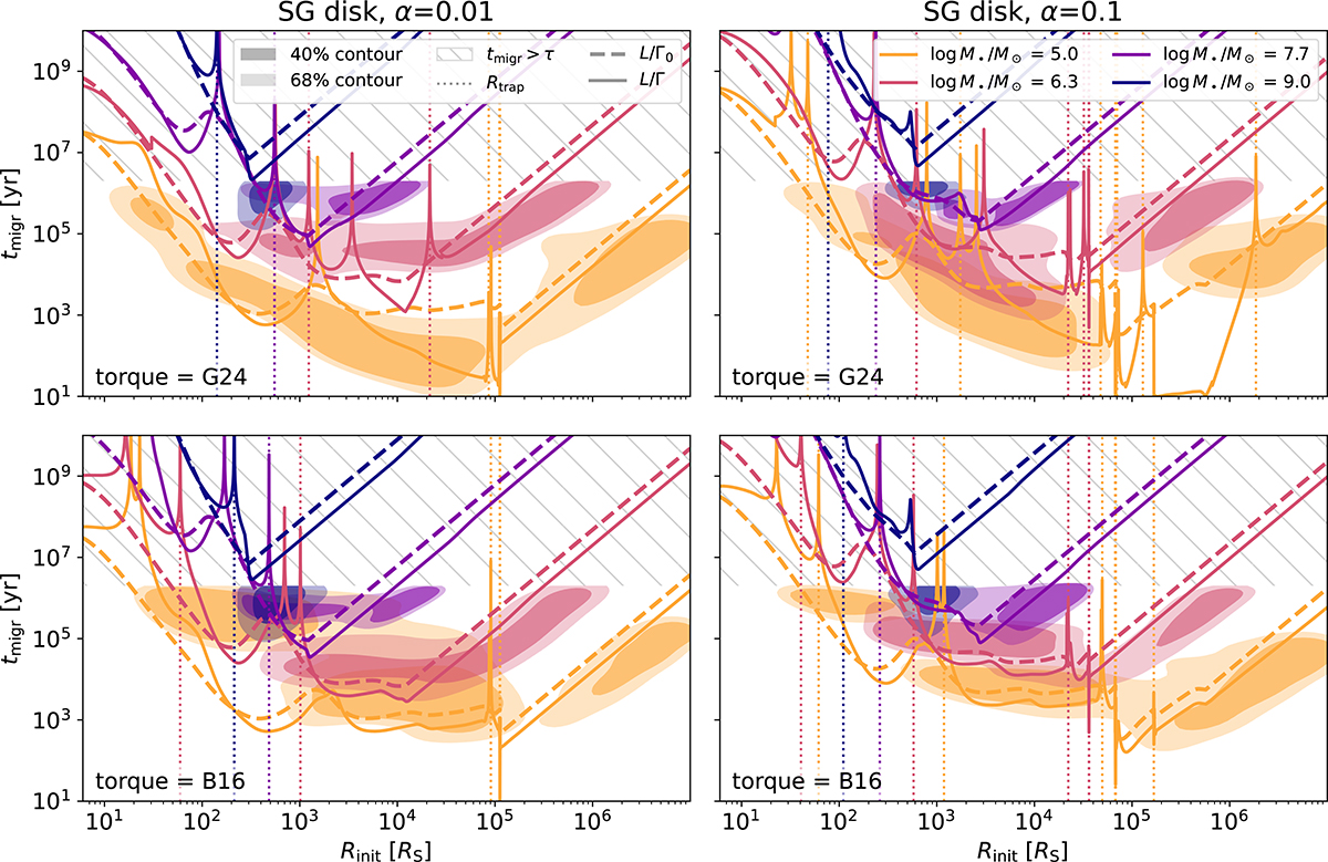 Fig. 7. Refer to the following caption and surrounding text.