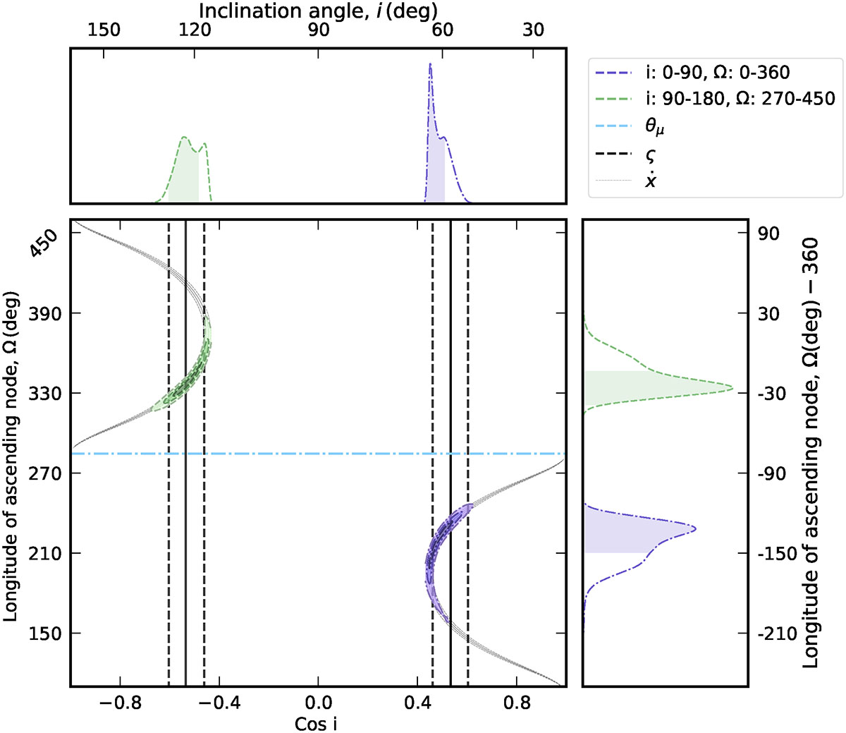 Fig. 8. Refer to the following caption and surrounding text.