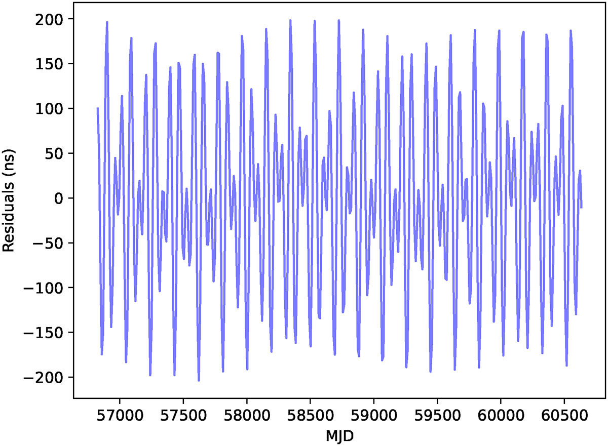 Fig. 9. Refer to the following caption and surrounding text.