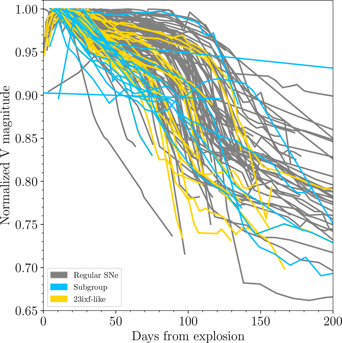 Fig. E.1. Refer to the following caption and surrounding text.