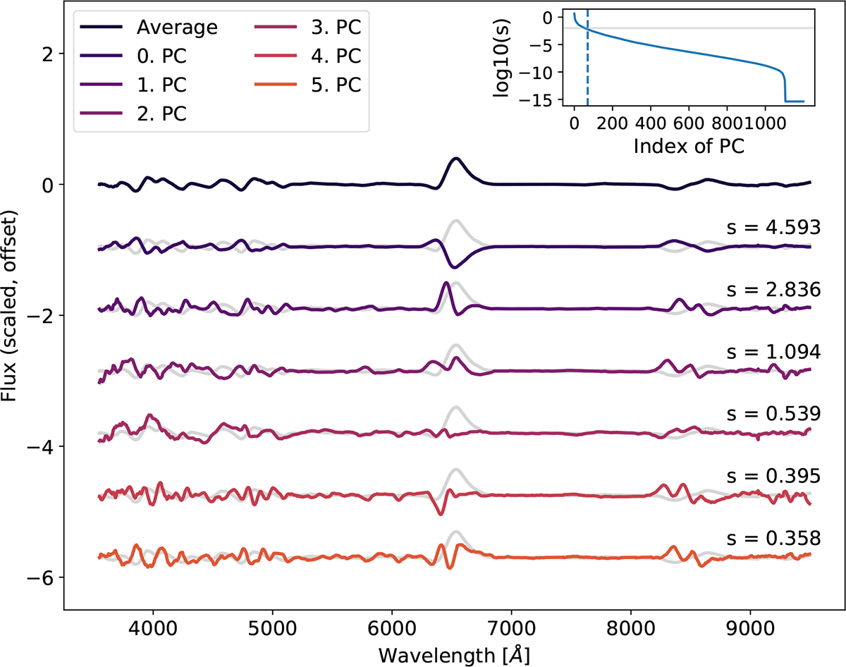 Fig. 4. Refer to the following caption and surrounding text.