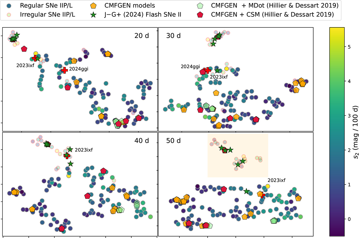 Fig. 5. Refer to the following caption and surrounding text.