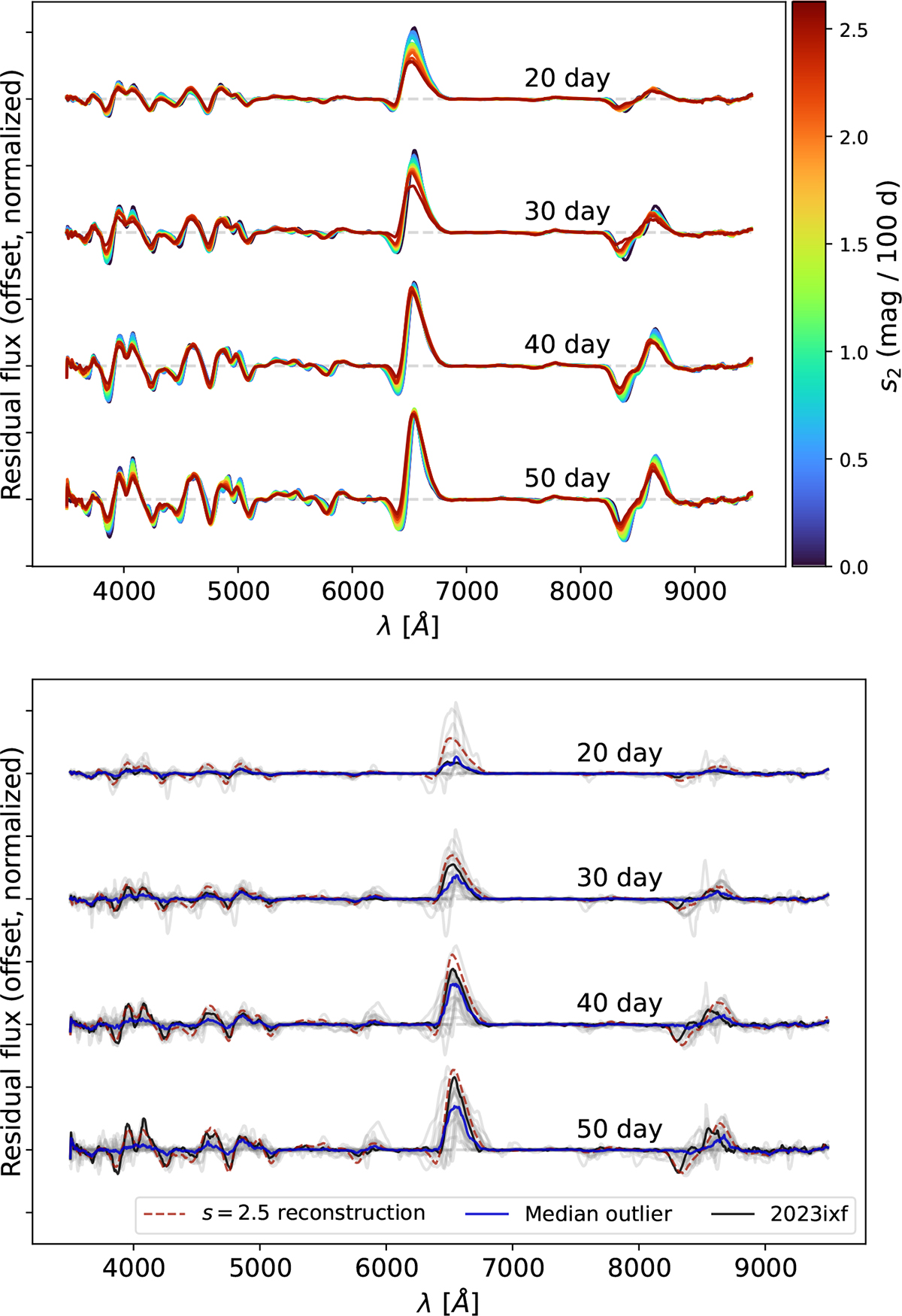 Fig. 8. Refer to the following caption and surrounding text.