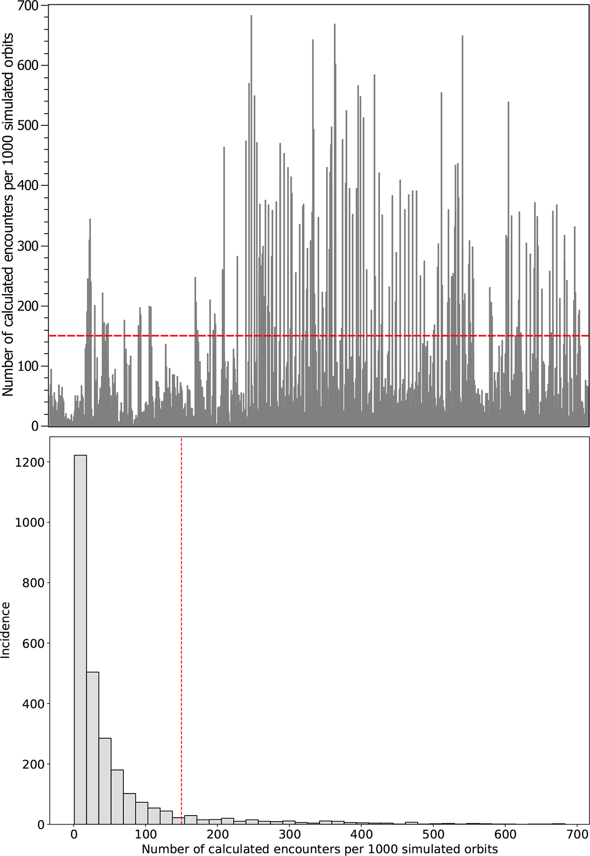 Fig. 1. Refer to the following caption and surrounding text.