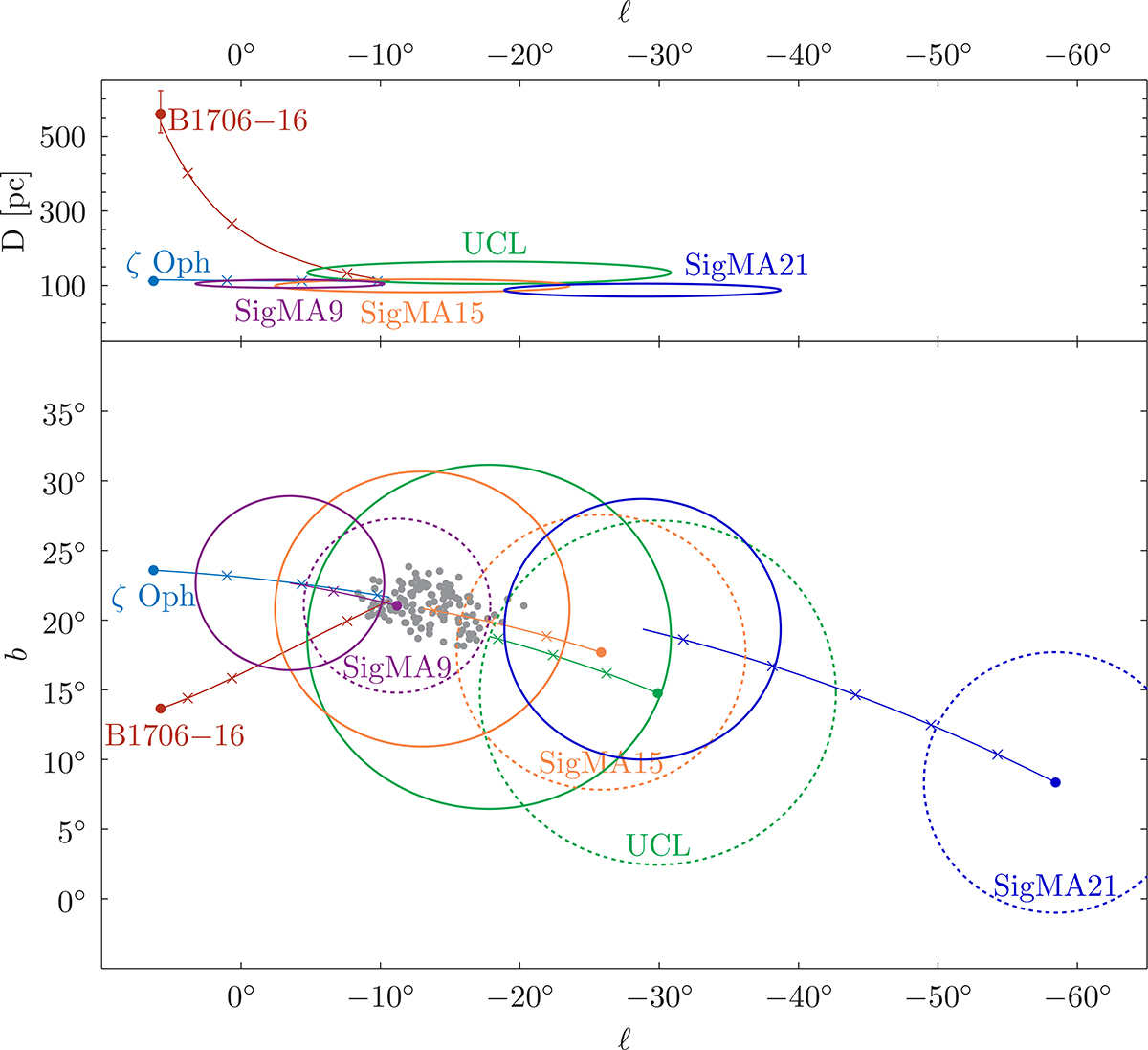 Fig. I.1. Refer to the following caption and surrounding text.