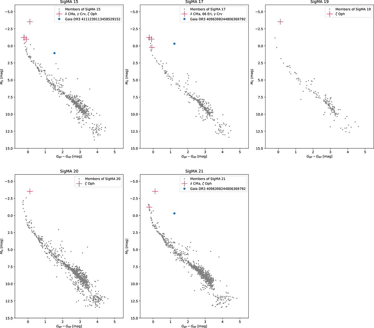 Fig. J.1. Refer to the following caption and surrounding text.
