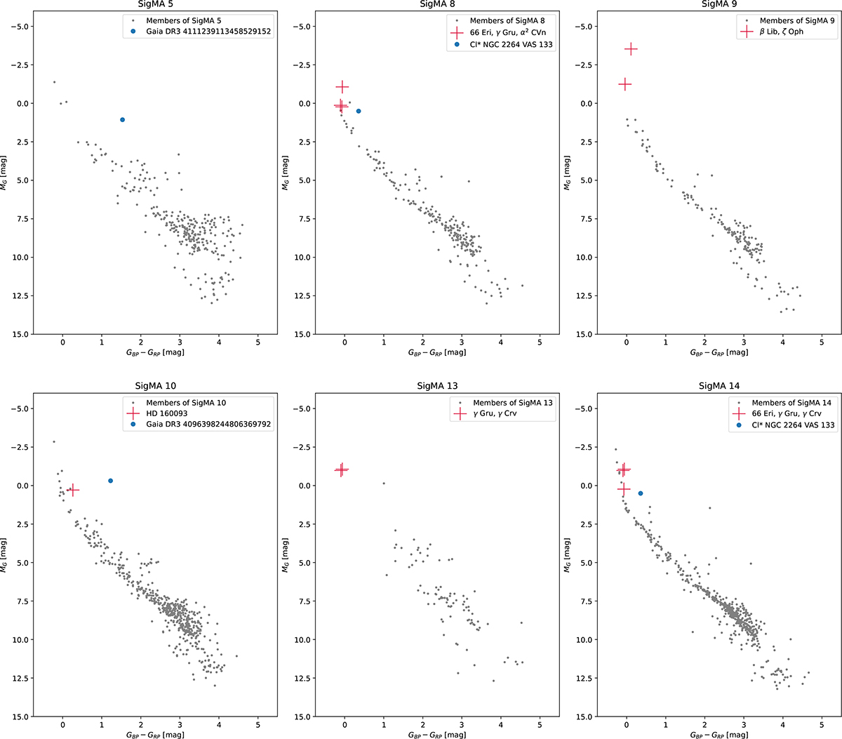 Fig. J.2. Refer to the following caption and surrounding text.