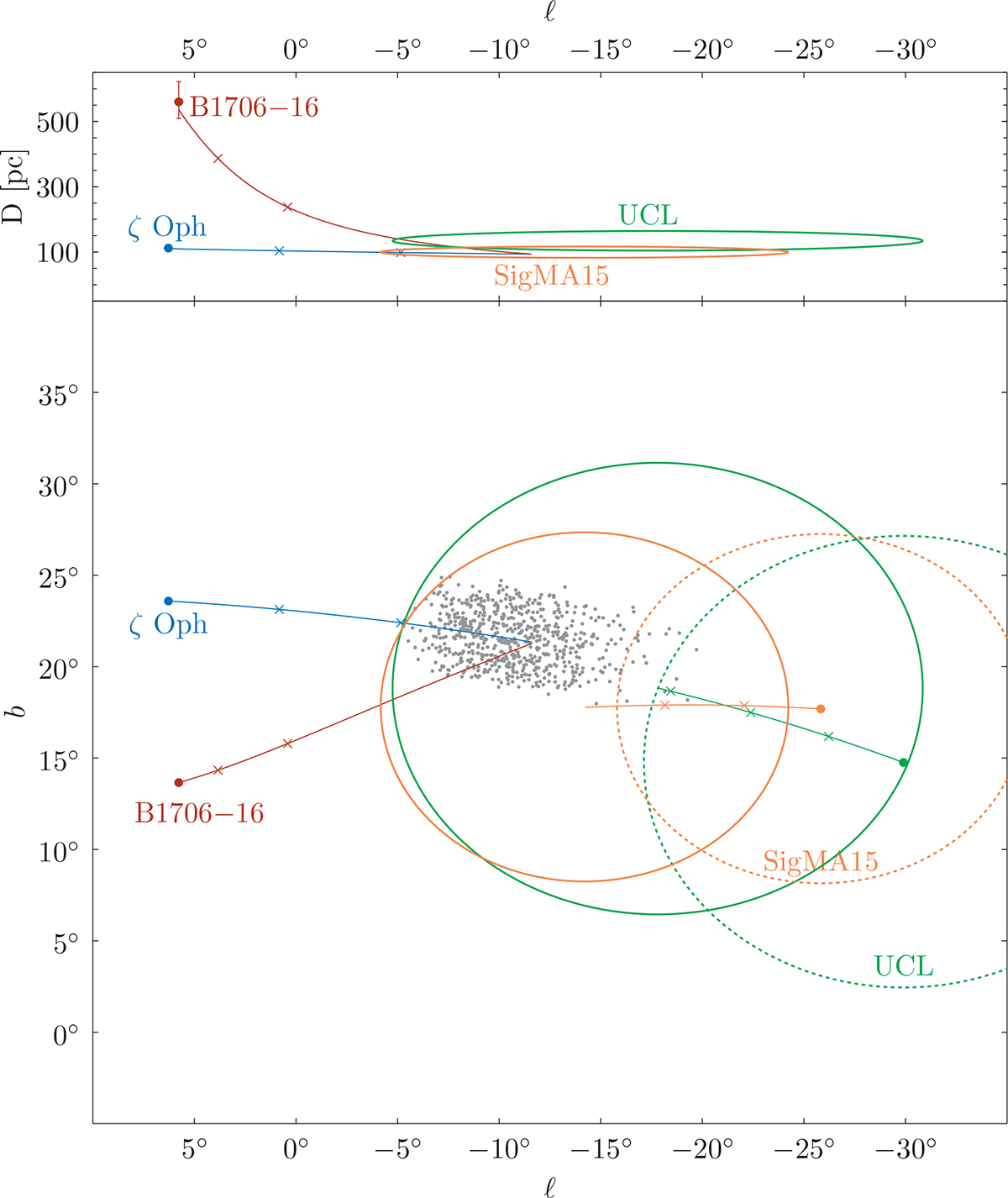 Fig. 2. Refer to the following caption and surrounding text.