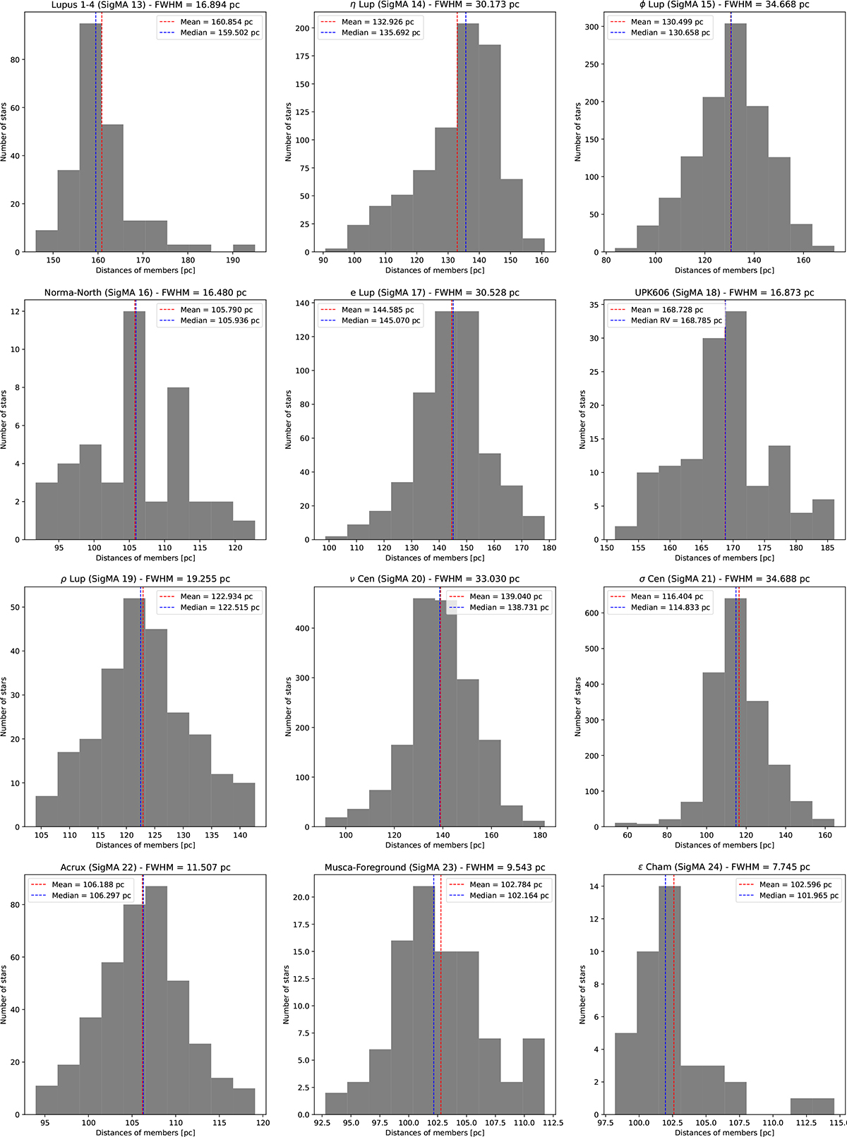 Fig. C.2. Refer to the following caption and surrounding text.