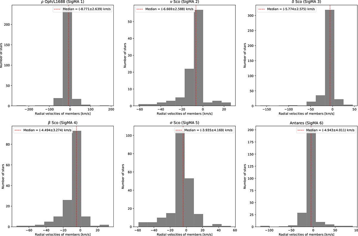Fig. D.1. Refer to the following caption and surrounding text.