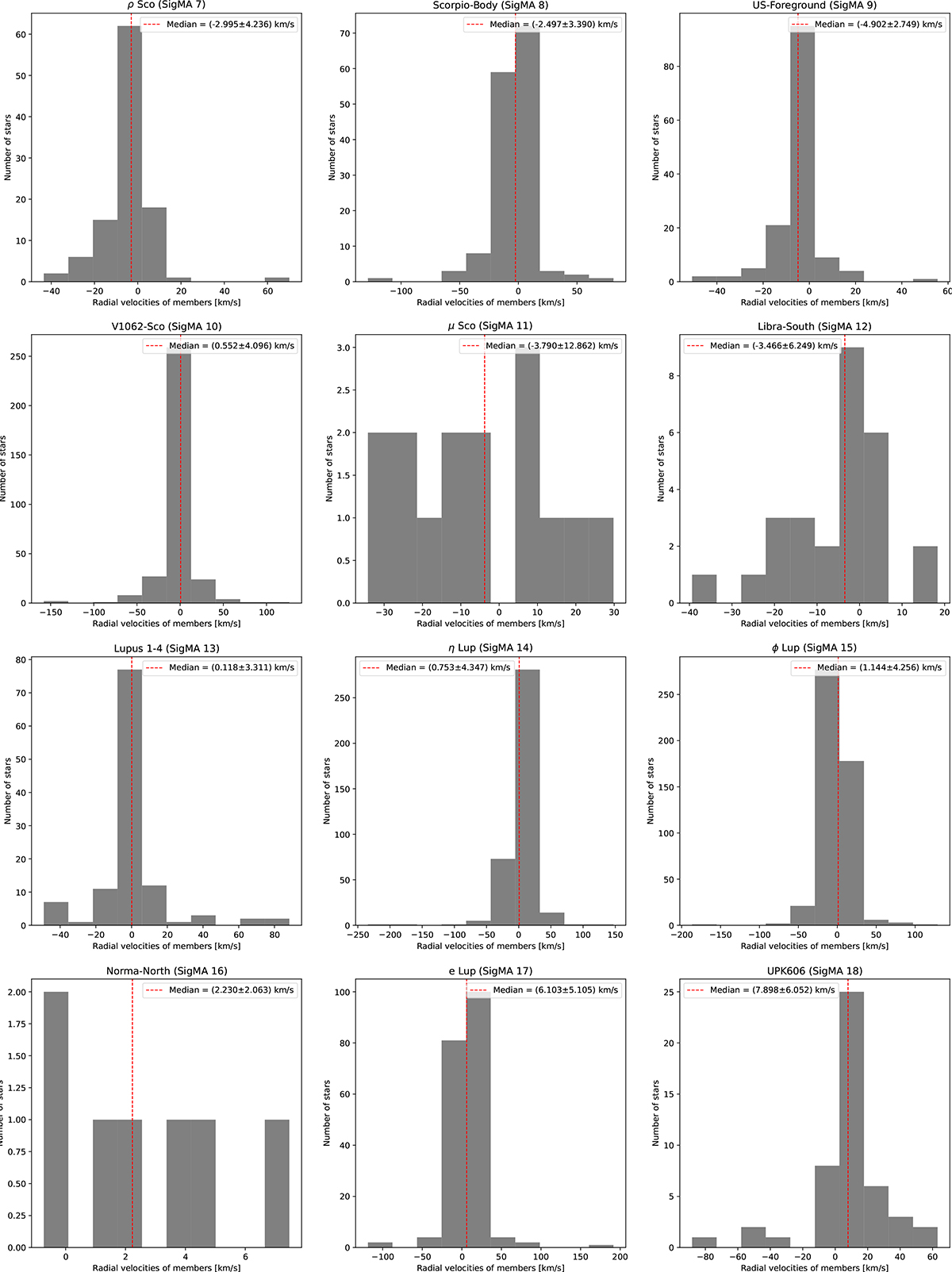 Fig. D.2. Refer to the following caption and surrounding text.