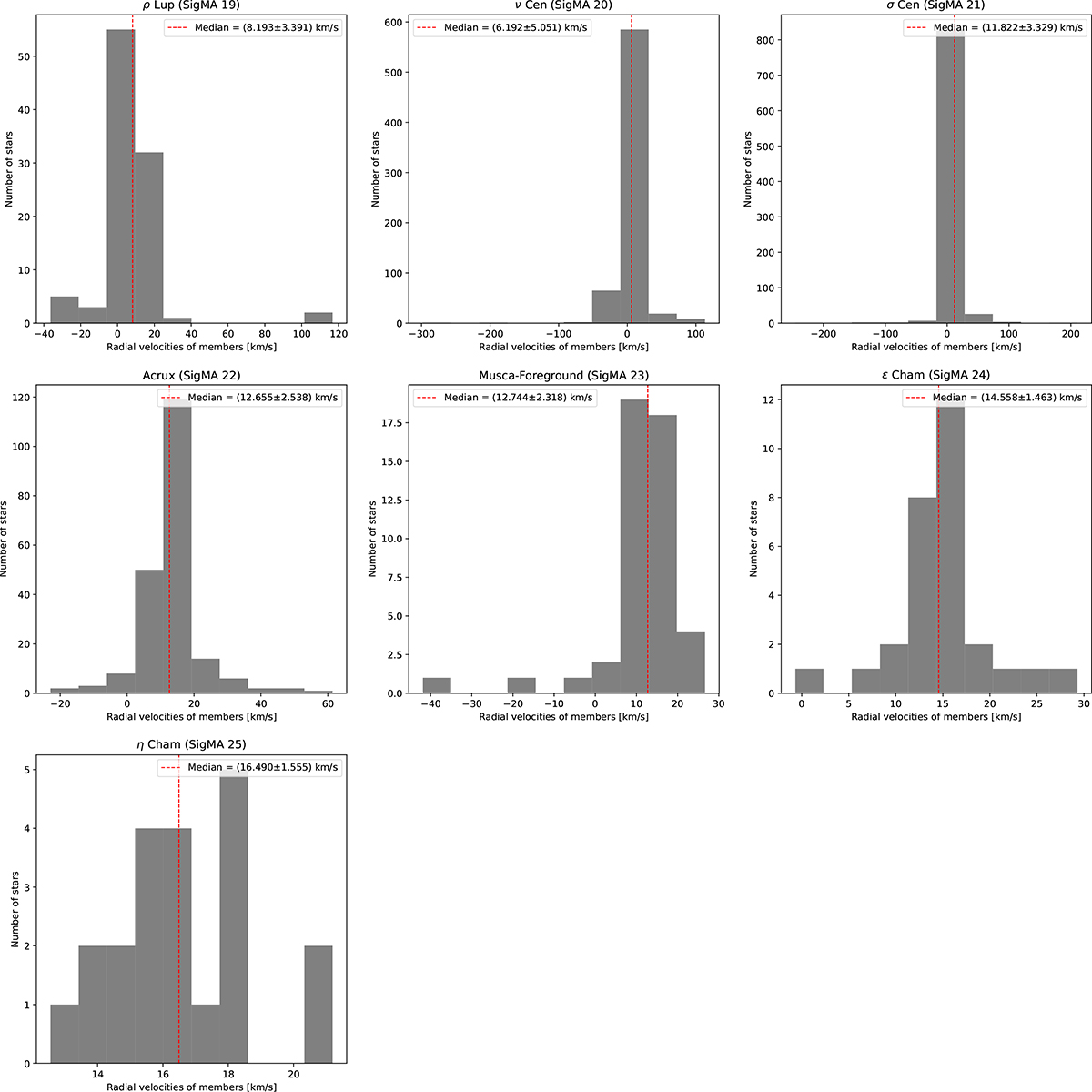 Fig. D.3. Refer to the following caption and surrounding text.