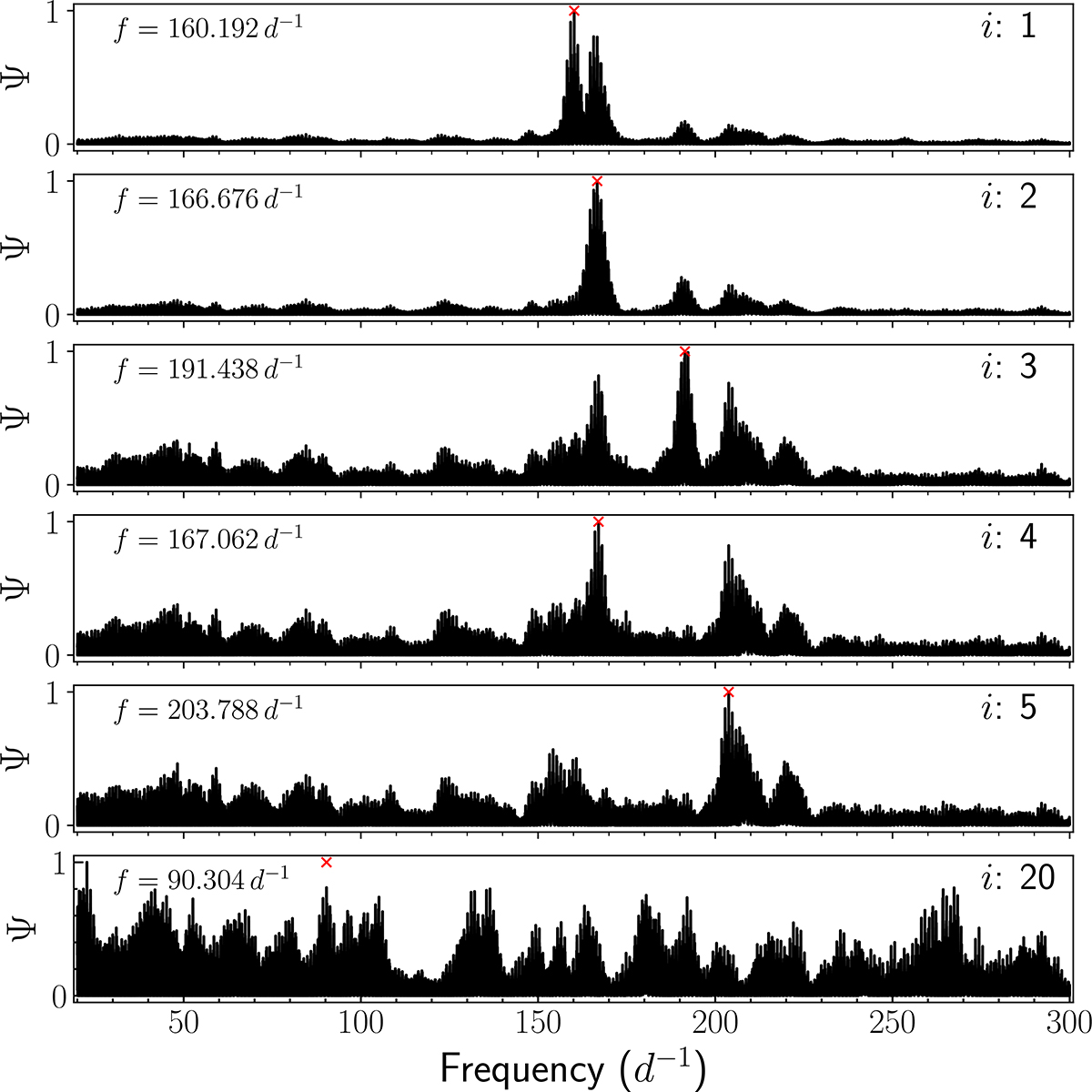 Fig. 2. Refer to the following caption and surrounding text.