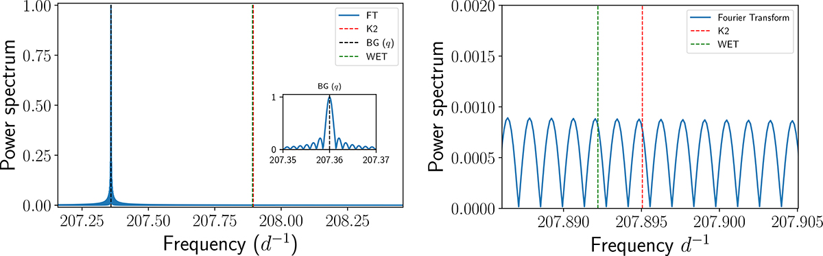 Fig. 6. Refer to the following caption and surrounding text.